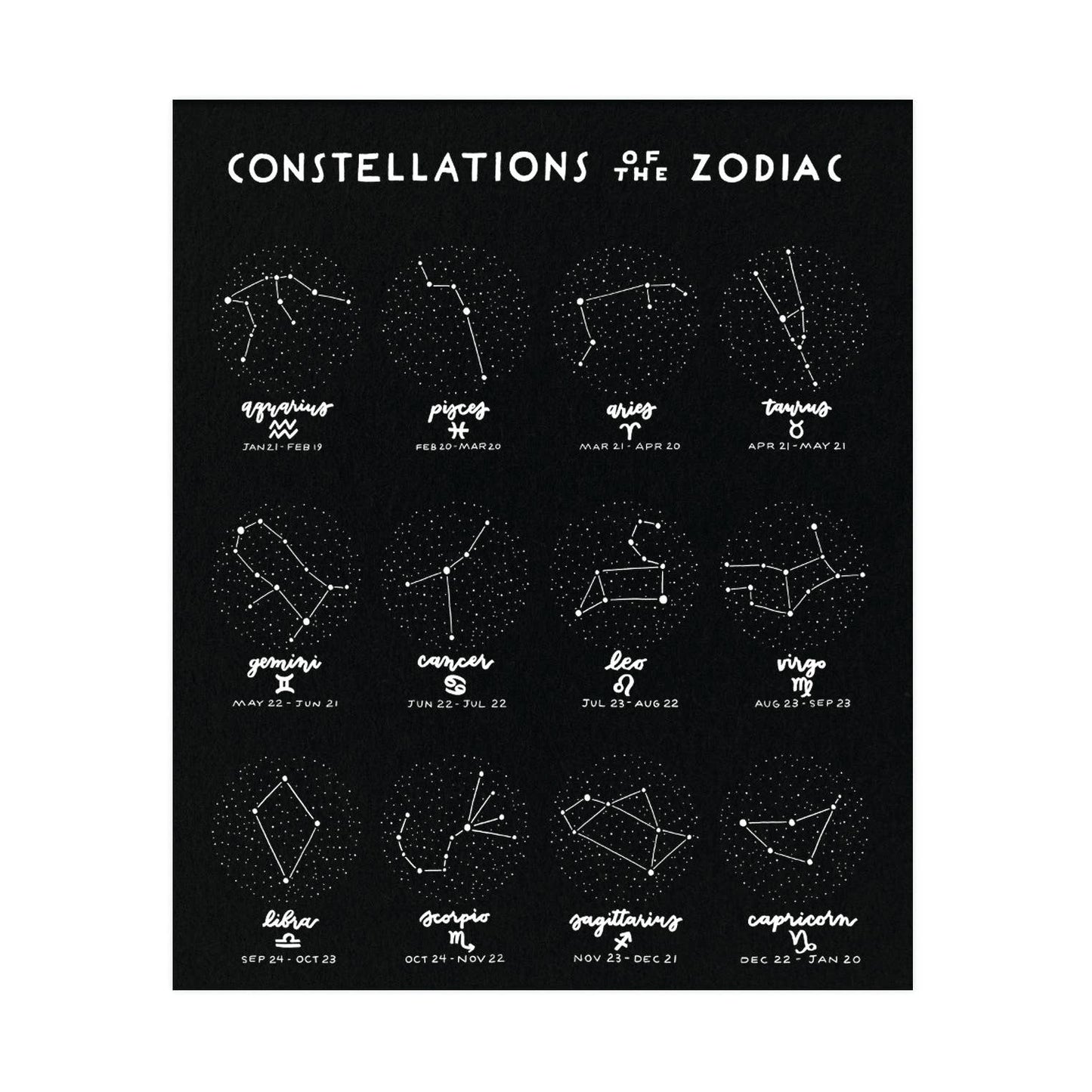 Constellations of the Zodiac 16 x 20 Print