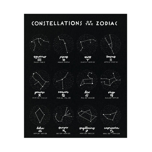Constellations of the Zodiac 16 x 20 Print